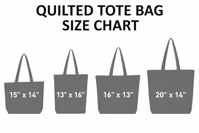 May include: A size chart for quilted tote bags. The chart displays four tote bags of varying sizes: 15" x 14", 13" x 16", 16" x 13", and 20" x 14". The text "QUILTED TOTE BAG SIZE CHART" is at the top.