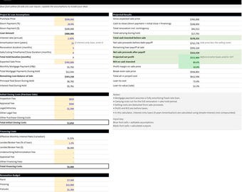 Flip Calculator – Real Estate Flip Renovation Investing Tool