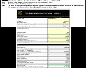 Canadian Rental Property Deal Analyzer Spreadsheet – Should I Buy This Rental? –  Canadian Mortgage & CMHC | Real Estate Investment