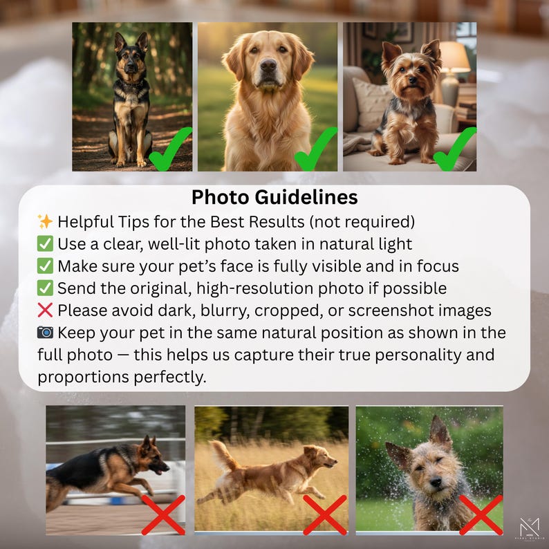May include: Image with photo guidelines for pet portraits. Includes examples of well-lit, in-focus photos of dogs, with checkmarks, and examples of photos to avoid, with red X marks. Text advises on photo quality.
