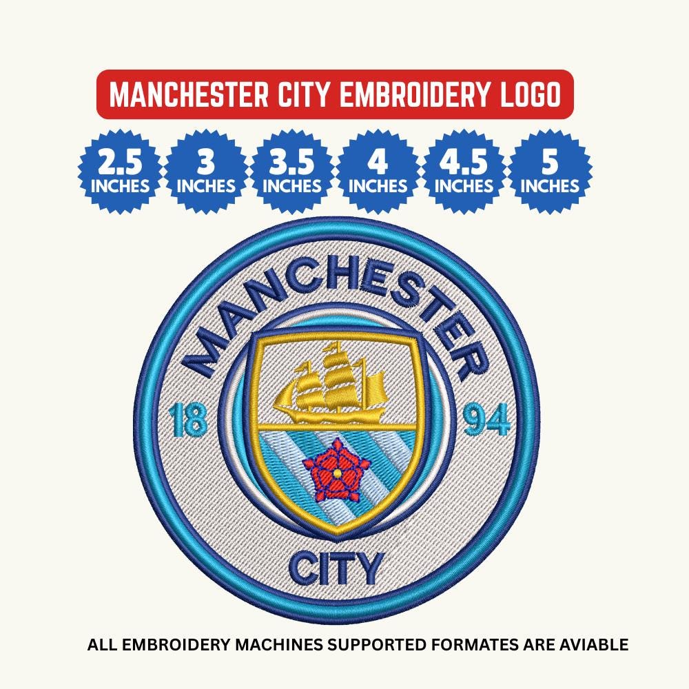 Carte De Noël De Manchester - France