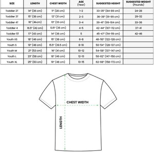 K&ouml;nnte beinhalten: Eine Gr&ouml;&szlig;entabelle f&uuml;r AOP Kinder- und Jugend-T-Shirts mit einer Tabelle f&uuml;r Gr&ouml;&szlig;e, L&auml;nge in cm, Brustbreite in cm, Alter, K&ouml;rpergr&ouml;&szlig;e in cm und Gewicht, sowie einer Strichzeichnung eines T-Shirts mit Beschriftungen f&uuml;r L&auml;nge und Brustbreite.
