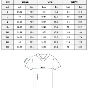 K&ouml;nnte beinhalten: Abbildung eines wei&szlig;en Fu&szlig;balltrikots mit V-Ausschnitt. Das Bild enth&auml;lt eine Gr&ouml;&szlig;entabelle mit Ma&szlig;en in Zoll und Zentimetern f&uuml;r L&auml;nge, Breite und &Auml;rmell&auml;nge, von Gr&ouml;&szlig;e S bis 5XL. Der Text oben lautet "ALL-OVER PRINT FOOTBALL JERSEY."
