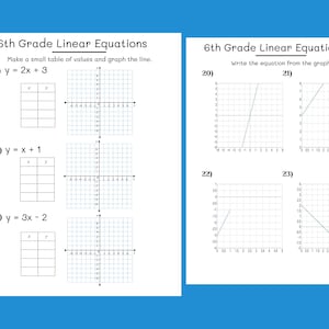 May include: Two white worksheets with math problems on a blue background. The worksheets are titled "6th Grade Linear Equations." One worksheet has tables and graphs for linear equations. The other worksheet has graphs with questions.