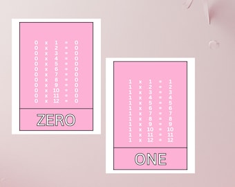 0～12のかけ算表（印刷可能）｜子供向けのかけ算表｜算数学習ポスター｜すぐにダウンロード