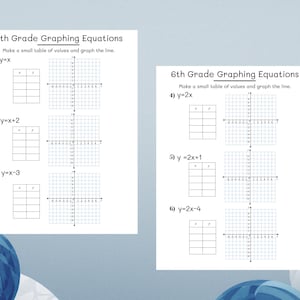 Op de afbeelding: Twee witte vellen papier met wiskundeproblemen. De tekst "6th Grade Graphing Equations" staat bovenaan elk vel. Elk vel heeft tabellen en grafieken voor het uitzetten van vergelijkingen. De vergelijkingen omvatten y=x, y=x+2, y=x-3, y=2x, y=2x+1 en y=2x-4.