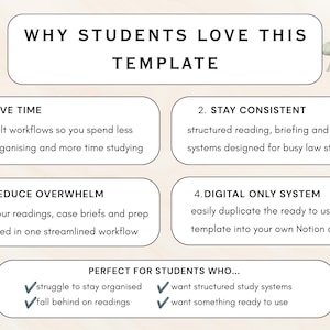 Puede incluir: Una infograf&iacute;a de plantilla digital titulada WHY STUDENTS LOVE THIS TEMPLATE. Enumera cuatro beneficios: 1. SAVE TIME, 2. STAY CONSISTENT, 3. REDUCE OVERWHELM y 4. DIGITAL ONLY SYSTEM. Tambi&eacute;n incluye una secci&oacute;n titulada PERFECT FOR STUDENTS WHO...