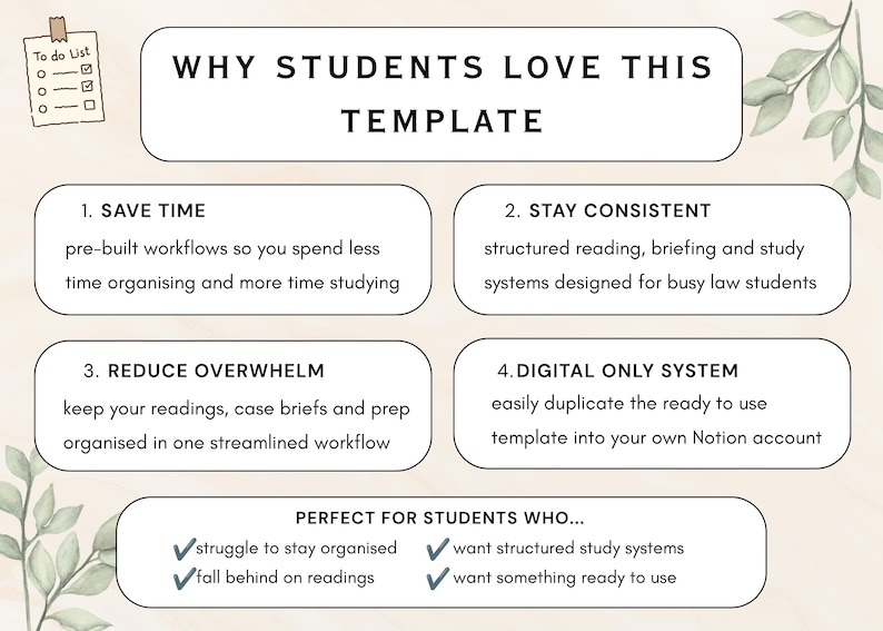 Puede incluir: Una infograf&iacute;a de plantilla digital titulada WHY STUDENTS LOVE THIS TEMPLATE. Enumera cuatro beneficios: 1. SAVE TIME, 2. STAY CONSISTENT, 3. REDUCE OVERWHELM y 4. DIGITAL ONLY SYSTEM. Tambi&eacute;n incluye una secci&oacute;n titulada PERFECT FOR STUDENTS WHO...