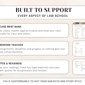 Puede incluir: Una interfaz de planificador de estudios de derecho con el texto BUILT TO SUPPORT EVERY ASPECT OF LAW SCHOOL. Incluye secciones para un banco de casos IRAC, seguimiento de cursos y lecturas con miniaturas de vista previa correspondientes.