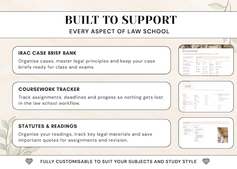 Puede incluir: Una interfaz de planificador de estudios de derecho con el texto BUILT TO SUPPORT EVERY ASPECT OF LAW SCHOOL. Incluye secciones para un banco de casos IRAC, seguimiento de cursos y lecturas con miniaturas de vista previa correspondientes.