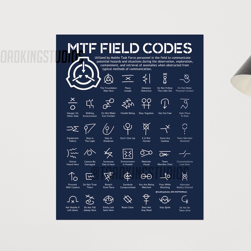 Scp Foundation Posters - Etsy