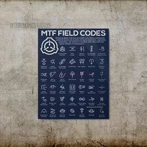 May include: A navy blue poster with white text and symbols, titled "MTF Field Codes." The poster is designed for Mobile Task Force personnel, featuring various symbols and phrases for communication during operations. The poster is mounted on a textured, light gray wall.