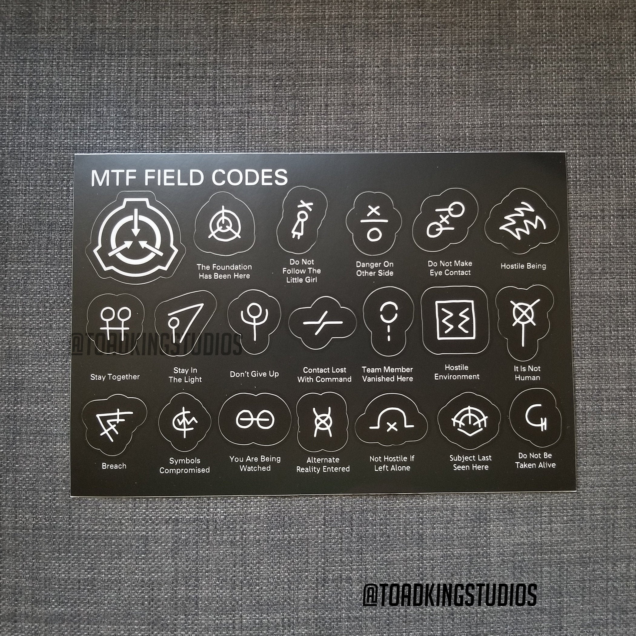 SCP MTF Field Codes by ToadKing07  Poster for Sale by