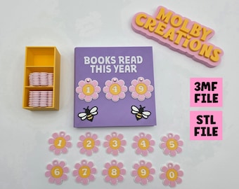 May include: A yellow bookshelf with pink books, a purple book with the text "BOOKS READ THIS YEAR", and flower-shaped number tags. The image also includes a pink sign that says "MOLBY CREATIONS".