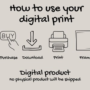 May include: A guide on how to use a digital print, featuring hand-drawn illustrations. The steps are purchase, download, print, and frame. Text at the top reads "How to use your digital print". The bottom text says "Digital product no physical product will be shipped".