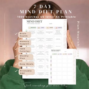 MIND Diet Plan Printable | 7-Day Brain Health Meal Plan PDF | 1500 Calorie Cognitive Diet | Memory Support | Weekly Meal Plan A4