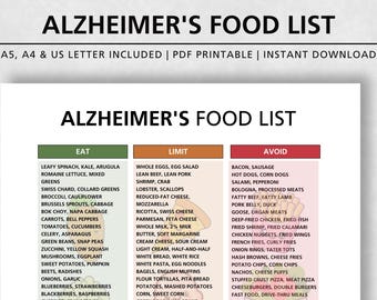 Alzheimer’s Food List Printable, Brain Healthy Foods Chart, Memory Support Diet Guide, Cognitive Wellness List, Dementia Meal Planning Guide