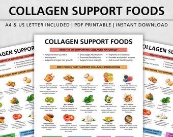 Collagen Support Foods Printable, Collagen Food List Chart, Skin Hair Nails Nutrition Guide, Anti Aging Beauty Nutrition Guide, A4 US Letter