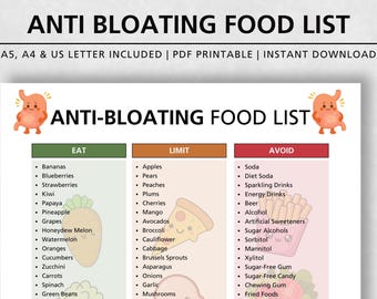 Anti Bloating Food List Printable, Gut Health Diet Chart, Digestive Wellness Food Guide, Debloat Diet Chart, Comfort Gas Relief Eat Limit