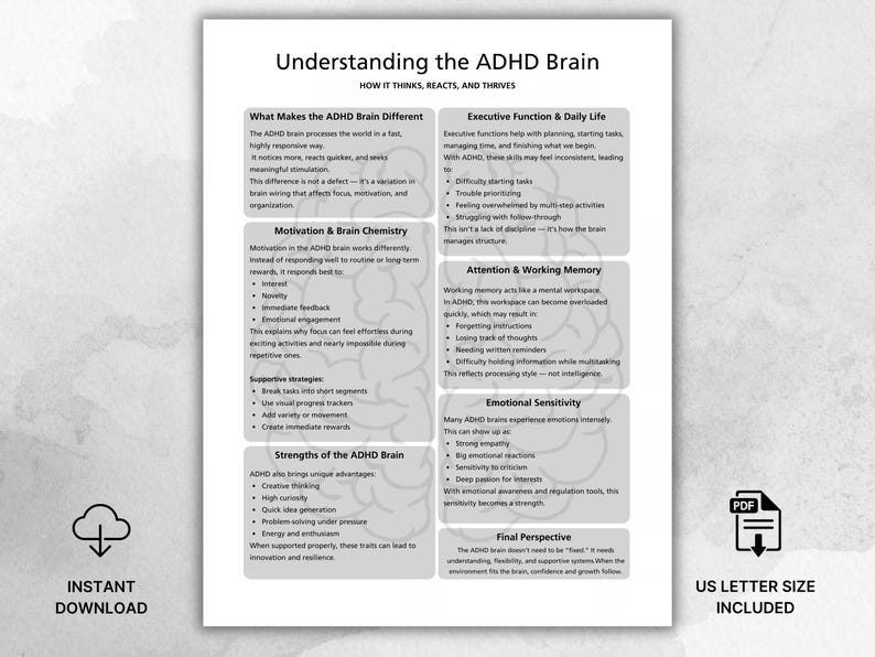 Understanding the ADHD Brain Printable, ADHD Education Sheet, Executive ...