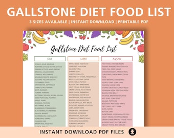 Gallstone Diet Food List Printable, Gallbladder Diet Chart, Low Fat Food Guide, Eat Limit Avoid PDF, Low Fat Food List, Instant Download