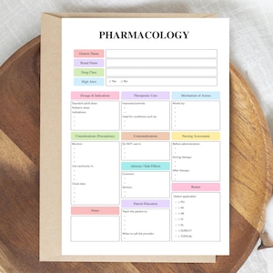 May include: A pharmacology study guide with the title "PHARMACOLOGY" at the top. The guide includes sections for generic name, drug class, dosage, therapeutic uses, and adverse effects. The guide is on a white paper with colorful boxes.