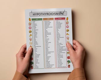 Hypothyreose Diät Lebensmittel Liste | Schilddrüsen Unterstützung, Mahlzeit Ratgeber (PDF)
