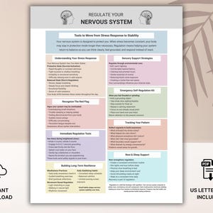 Könnte beinhalten: Ein druckbares PDF-Dokument im US-Letter-Format mit dem Titel "Regulieren Sie Ihr Nervensystem". Das Dokument bietet Werkzeuge zur Stressbewältigung, einschließlich sensorischer Unterstützungsstrategien und Selbstregulierungstechniken. Es verfügt über eine beruhigende Farbpalette und detaillierte Listen.