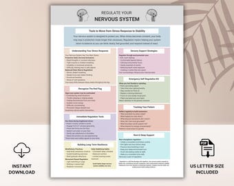 Nervous System Regulation Guide, Stress Relief, Therapy Poster, Trauma Healing, ADHD Anxiety Support, Self-care Wall Reminders PDF Download
