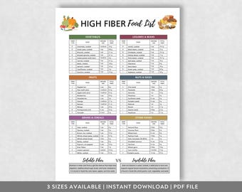 High Fiber Food List Printable | Gut Health Guide (PDF Download)