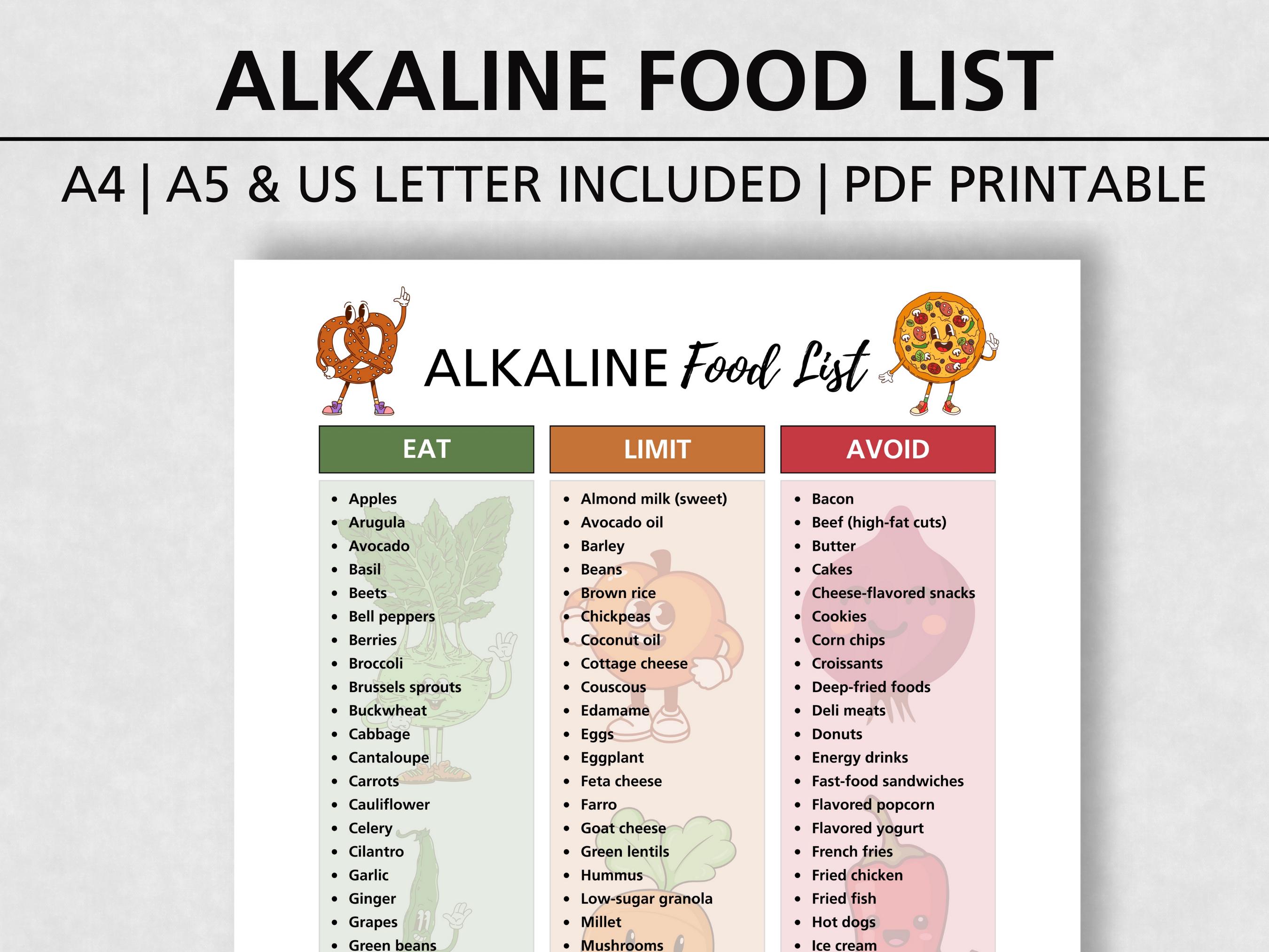 Alkaline Food List Printable | Eat, Limit, Avoid Chart (digital ...
