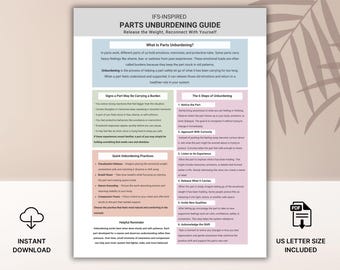IFS Parts Unburdening Guide, Emotional Healing Worksheet, Trauma Recovery & Emotional Healing, Self Growth Wall Chart (PDF Download)