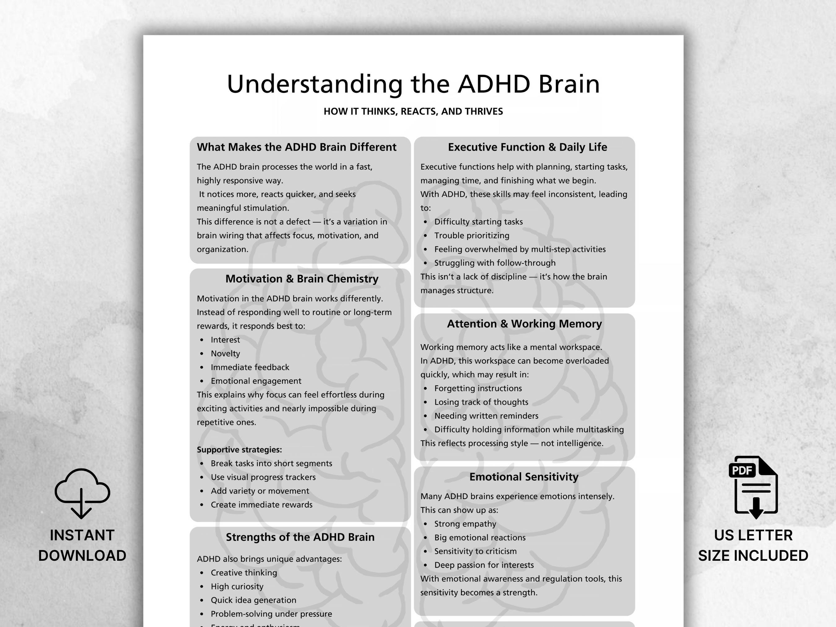 Understanding the ADHD Brain Printable, ADHD Education Sheet, Executive ...
