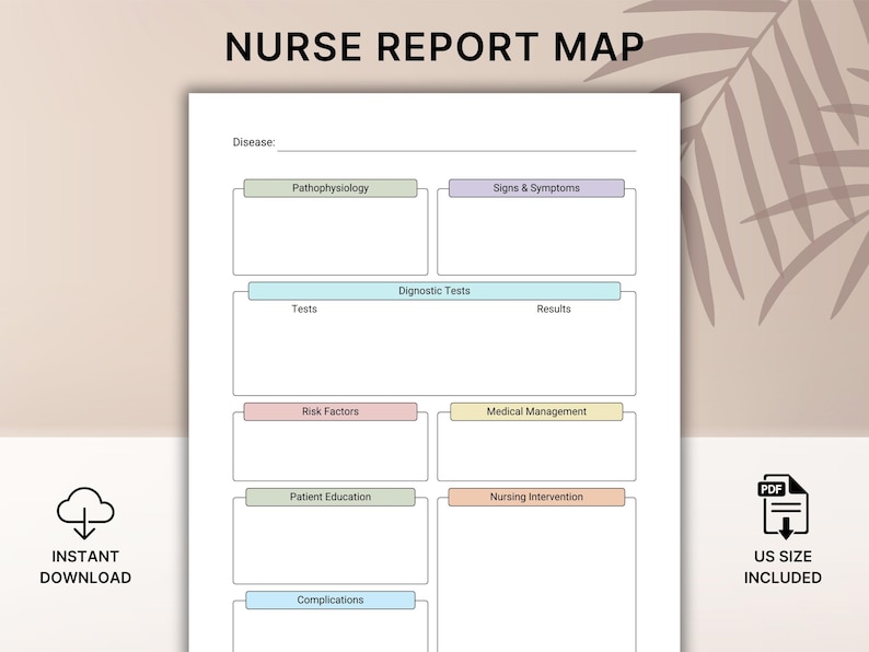 Nurse Report Map Printable, Nursing Concept Map Template, Nursing Study ...