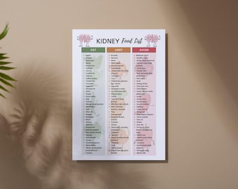 Kidney Diet Food List Printable | Renal CKD Meal Guide (PDF)