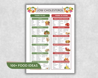 Liste für cholesterinarme Lebensmittel, Anleitung für eine Herzgesunde Ernährung (PDF)