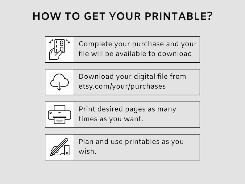May include: A graphic with the text "HOW TO GET YOUR PRINTABLE?" and instructions: complete purchase, download from etsy.com/your/purchases, print pages, and plan/use printables. The image has a light gray background.