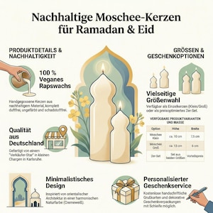 Handmade Mosque Candle Set | Islamic Home Decor image 4