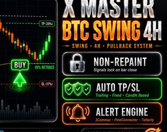X Master BTC Swing 4H | Sygnały automatycznego swingu | Zniesienie + korekta EMA | Skrypt Pine TradingView | Strategia swingu kryptowalutowego