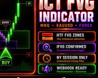 ICT Fair Value Gap Indicator | 3-Stage Confirmation | FVG + IFvg + Sweep | TradingView Strategy | MNQ & Gold