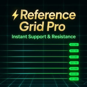 Może przedstawiać: Grafika cyfrowa z tekstem "Reference Grid Pro" w kolorze złotym, z symbolem błyskawicy. Poniżej tekst "Instant Support & Resistance" jest w kolorze zielonym. Obecny jest również wzór siatki i dane liczbowe.