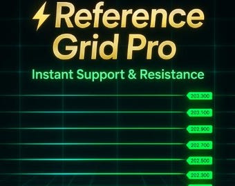 Reference Grid Pro – Dynamic Support Resistance Grid Indicator for TradingView | Automatic Price Levels and Psychological Zones | Pine Scrip