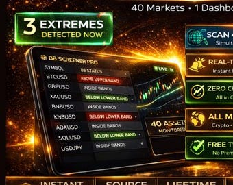 BB Screener Pro – TradingView Bollinger Bands Scanner for 40 Assets | Crypto Forex Stock Screener | Pine Script Indicator with Alerts