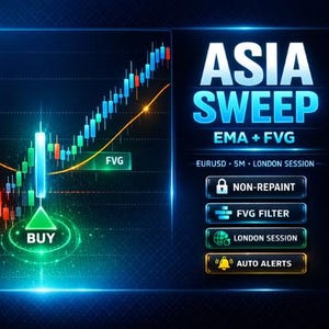 May include: A digital graphic with the text "ASIA SWEEP EMA + FVG" and a stock chart. The chart displays red, blue, and green bars with a buy signal. Additional text includes "NON-REPAINT", "FVG FILTER", "LONDON SESSION", and "AUTO ALERTS".