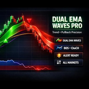 Puede incluir: Un gráfico digital que muestra datos financieros con gráficos de velas verdes y rojas, y líneas curvas. El texto "DUAL EMA WAVES PRO" es prominente, junto con otras etiquetas informativas. El fondo es oscuro con una cuadrícula.