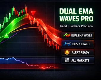 Dual EMA Waves Pro | EMA Trend + Pullback Signals + Market Structure | TradingView Indicator | Non-Repaint | Forex Crypto Stocks Pine Script
