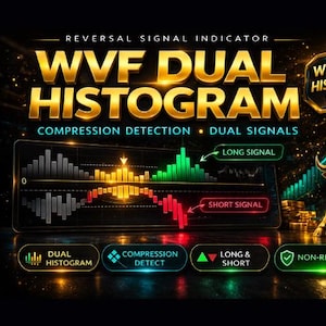 May include: A digital graphic with the text "WVF DUAL HISTOGRAM" in gold. The image displays charts with green and red signals, a golden bull, and the words "Compression Detection" and "Dual Signals".