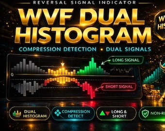 Williams Vix Fix Dual Histogram | Consecutive Small Bar Reversal Alerts | Non-Repaint TradingView Indicator | Pine Script | Forex Crypto