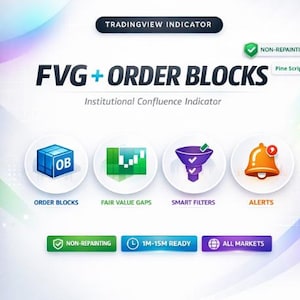 Op de afbeelding: Een digitale afbeelding voor een TradingView-indicator, "FVG + Order Blocks", met pictogrammen voor Order Blocks, Fair Value Gaps, Smart Filters en Alerts. Tekst bevat "Non-Repainting", "1M-15M Ready" en "All Markets".