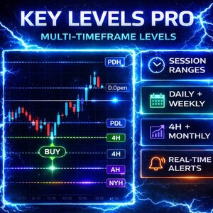 Key Levels Pro | Multi-Timeframe Support & Resistance | Session High Low Indicator | TradingView Pine Script | Forex Crypto Stocks
